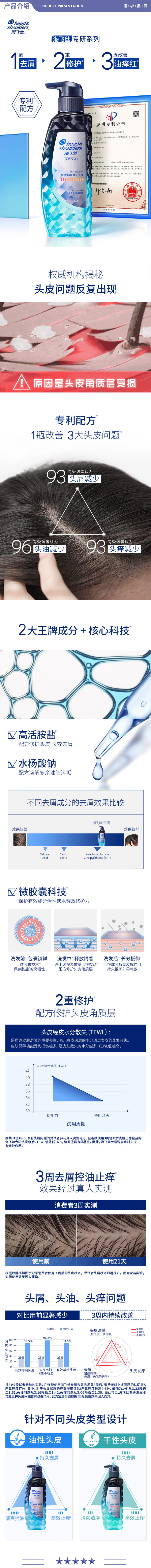 海飞丝 专研去屑止痒300Gx2 洗发水 专研去屑止痒洗发水套装300gx2+80gx2男士女士洗发露修护头皮护理 2.jpg