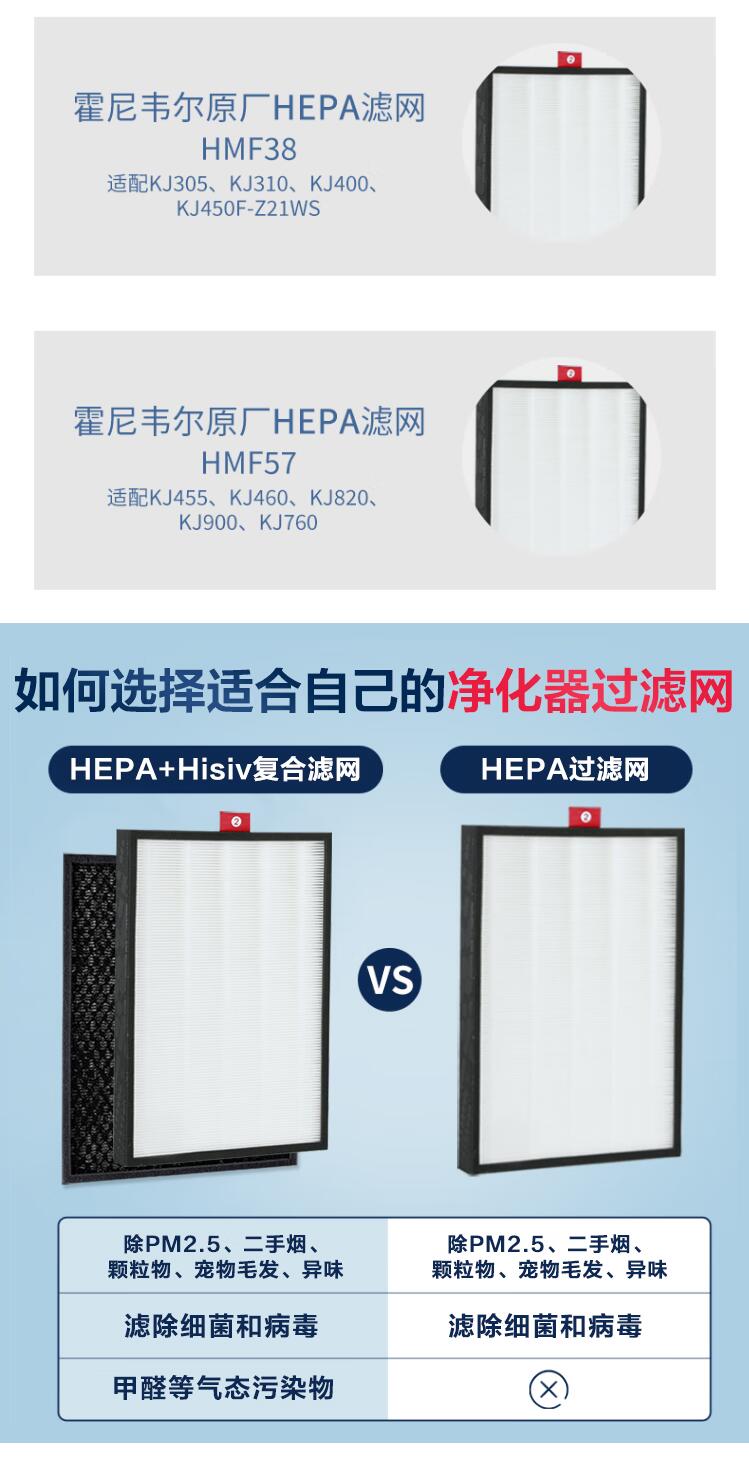 霍尼韦尔（honeywell） HMF57 空气净化器过滤网滤芯 过滤颗粒物 除PM2.5雾霾 净化器HEPA滤芯 适用460、900、820、760 2.jpg
