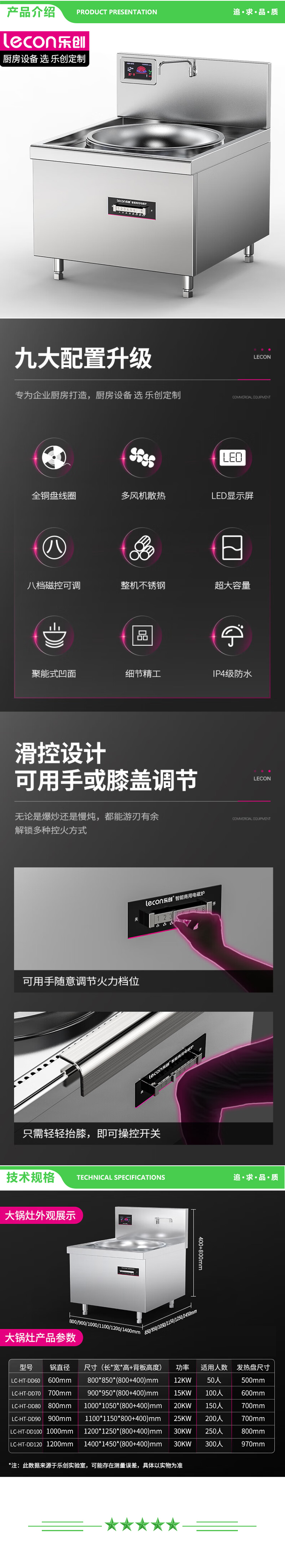 乐创 lecon LC-HT-DD60 电磁大锅灶商用电磁炉大功率汤炉学校酒店单位食堂厨房专用灶60锅径380V 12KW 2.jpg