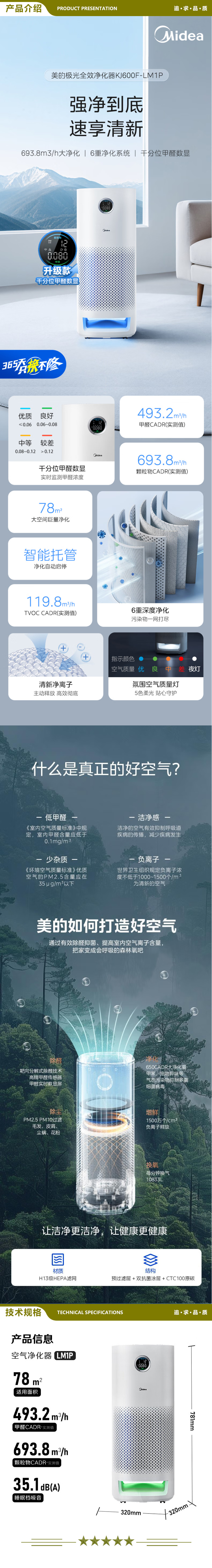 美的（Midea）LM1P 母婴医护双认证 甲醛数显空气净化器除甲醛甲苯 除烟味异味过敏源 宠物吸猫毛消毒机森林家 2.jpg