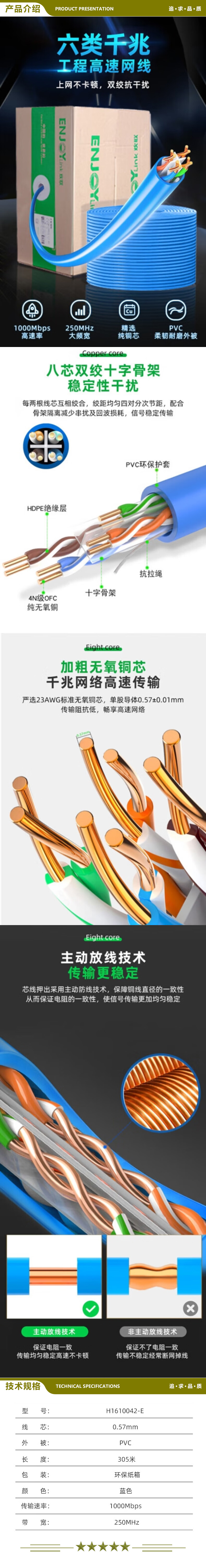 欢联 ENJOYLINK H1610042-E 六类非屏蔽网线 蓝色 （单位：箱）   2.jpg
