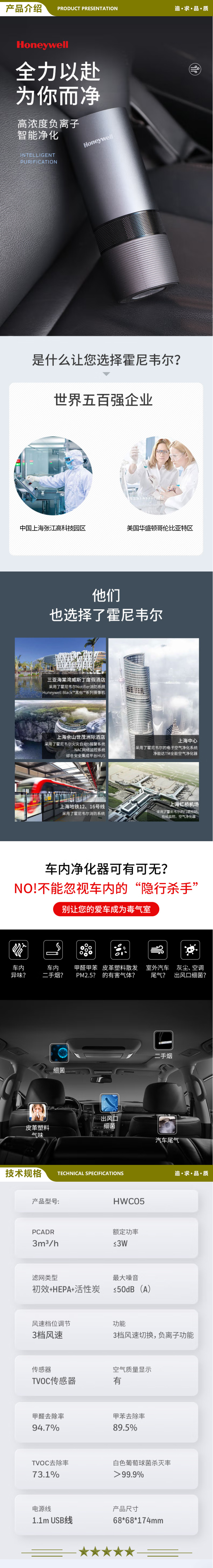 霍尼韦尔（Honeywell） HWC05 车用车载空气净化器去除甲醛二手烟新车异味雾霾车载净化器 2.jpg