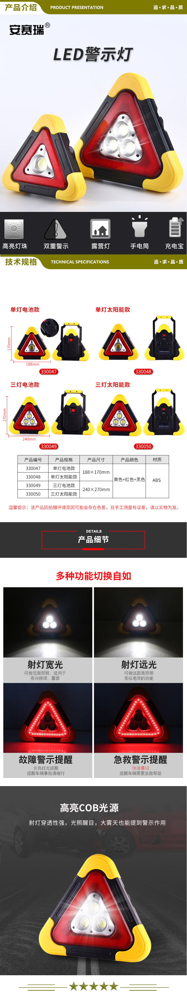 安赛瑞 330047 LED警示灯 汽车多功能三角架警示牌 故障停车牌红色爆闪灯 单灯电池款 2.jpg