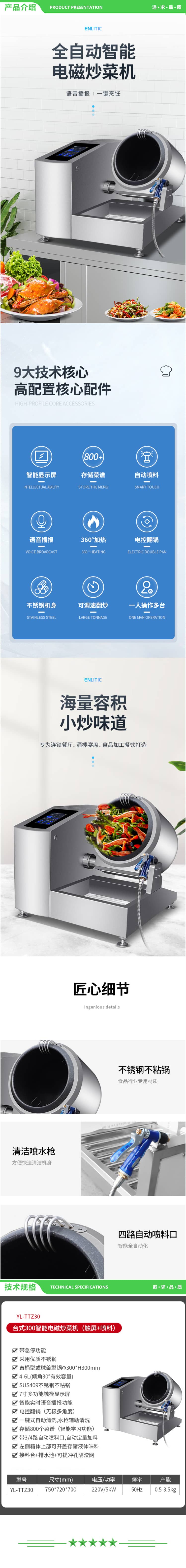 英利蒂克 Enlitic YL-TTZ30 炒菜机商用 全自动智能炒菜机器人 电磁多用途电炒锅炒饭锅 大型滚筒翻炒机 2.jpg