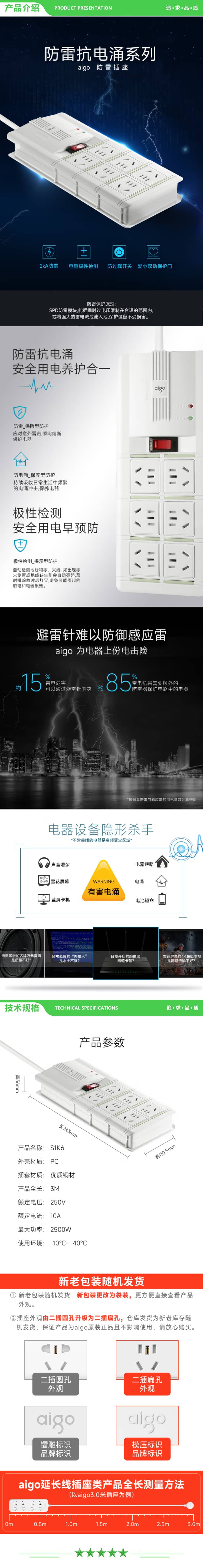 爱国者 S1K6 防雷插座 插线板 插排 抗电涌防过载防雷模块极性检测 6位总控全长3米 2.jpg
